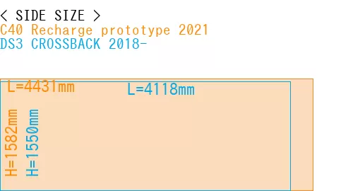 #C40 Recharge prototype 2021 + DS3 CROSSBACK 2018-